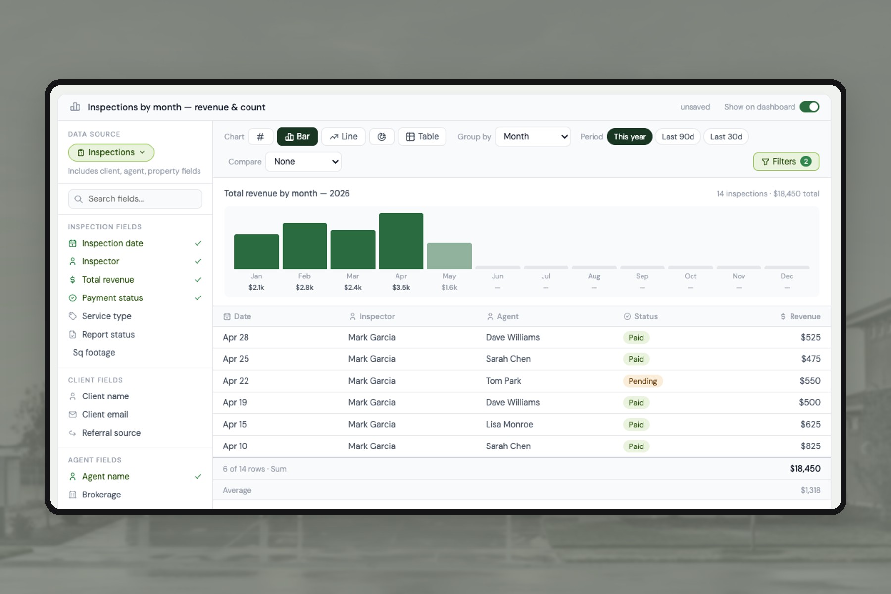 Build the reports you actually need